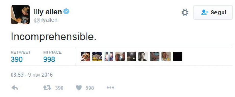 Trump presidente: le reazioni social dei vip Trump presidente: le reazioni social dei vip