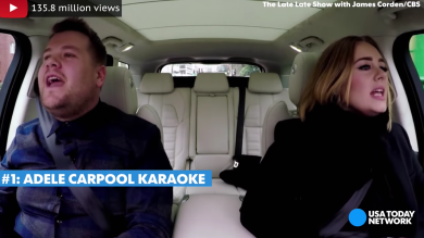 I video più visti nel 2016 su youtube Usa