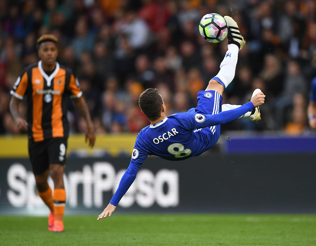 Il boom della Cina sul calciomercato: gli acquisti più costosi di sempre