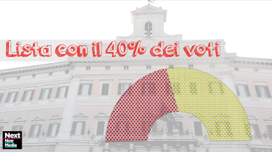 La legge elettorale dopo la sentenza della Consulta