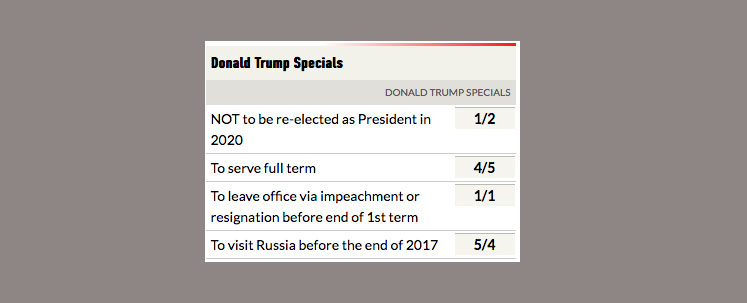 Trump: i bookies scommettono sull’impeachment