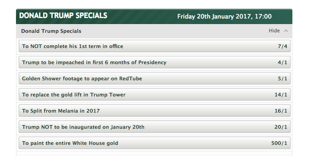 Trump: i bookies scommettono sull’impeachment