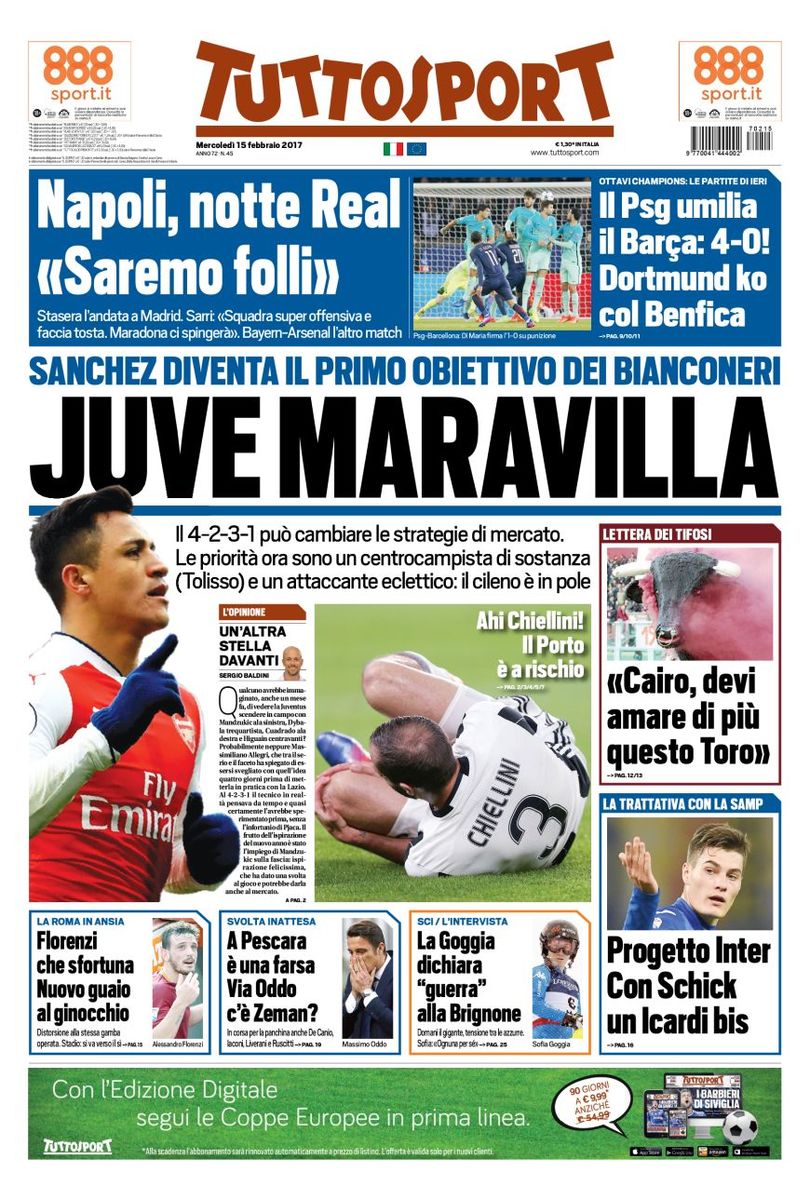 Real Madrid-Napoli: tutto sulla sfida di Champions del Bernabeu