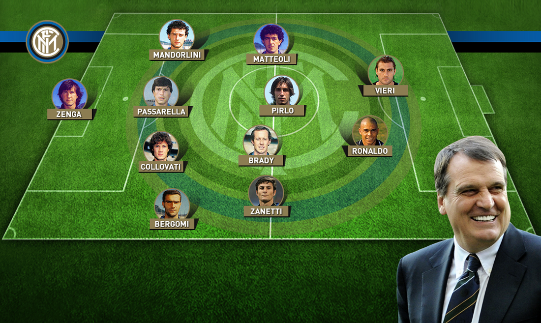 Marco Tardelli: ecco la mia Inter ideale