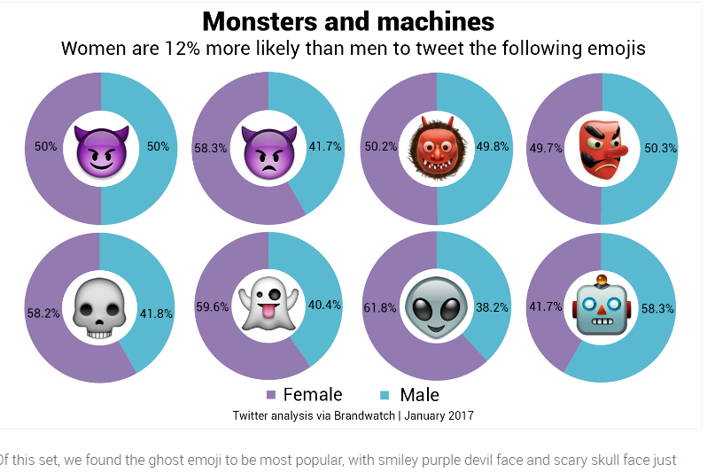 Gli uomini non piangono. Parola di social Gli uomini non piangono. Parola di social
