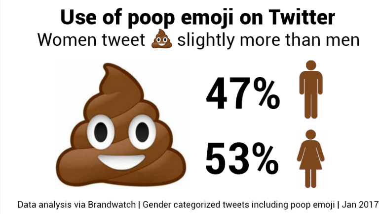 Gli uomini non piangono. Parola di social Gli uomini non piangono. Parola di social