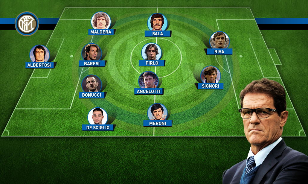 Inter, la formazione dei rimpianti