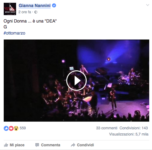 8 marzo, gli auguri dei vip sono sui social network