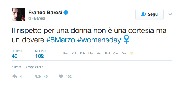 8 marzo, gli auguri dei vip sono sui social network