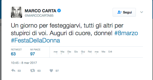 8 marzo, gli auguri dei vip sono sui social network