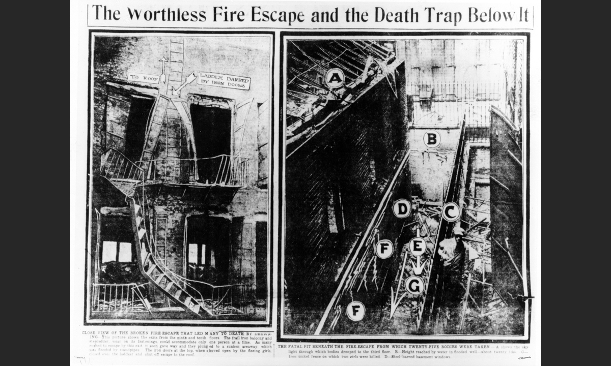 Festa delle donne: nel 1911 l’incendio di New York, ma era il 25 marzo Festa delle donne: nel 1911 l’incendio di New York, ma era il 25 marzo