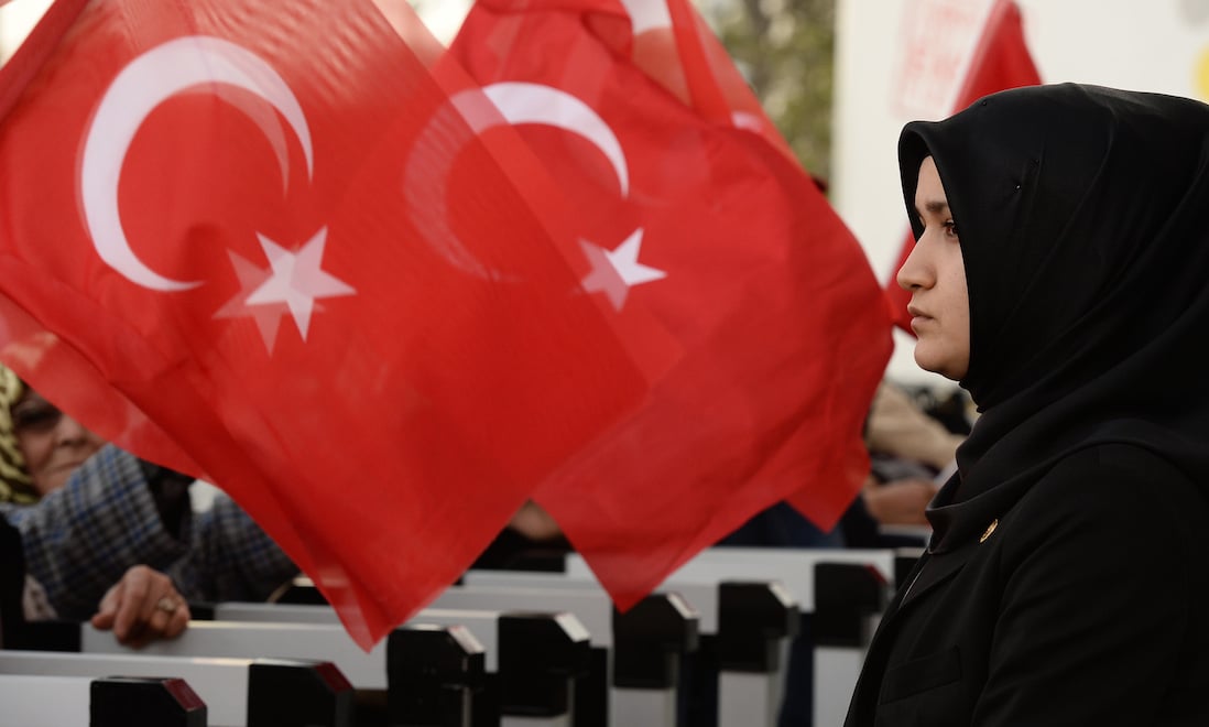 L’Unione Europea, impotente davanti alla Turchia