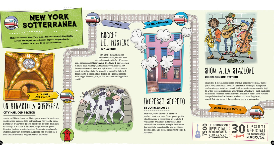 Nasce Lonely Planet Kids: per scoprire città e luoghi del mondo giocando