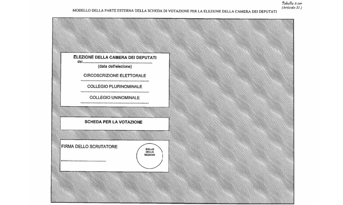 Cos’è il Rosatellum, la legge elettorale proposta dal Pd