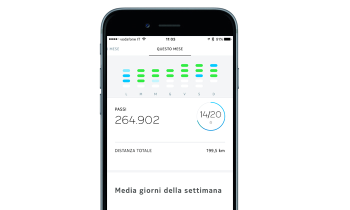 Nokia Body Cardio, la recensione della bilancia connessa Nokia Body Cardio, la recensione della bilancia connessa