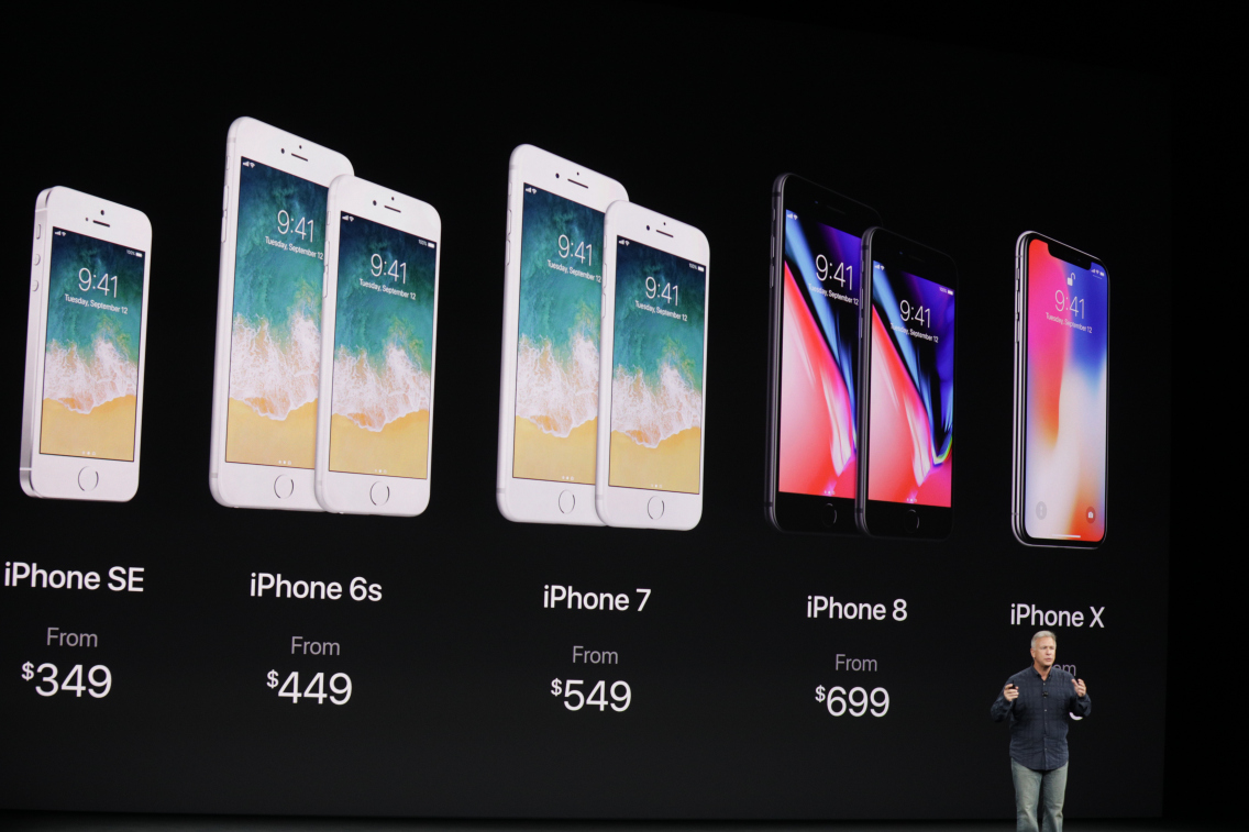 Come funziona Face ID Come funziona Face ID