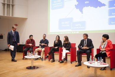 I traguardi della formazione professionale europea in Lombardia – VIDEO