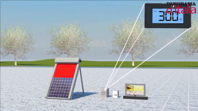 Smart Island Vs Green Safety Cover, le due start up in finale a Ragusa