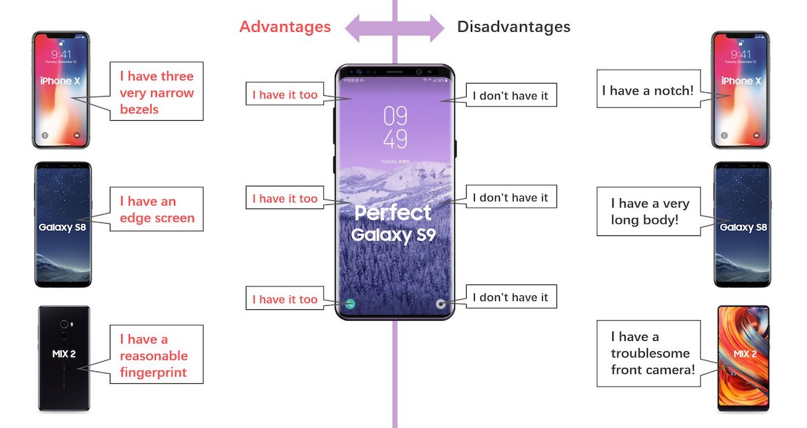 Galaxy S9: le prime foto Galaxy S9: le prime foto