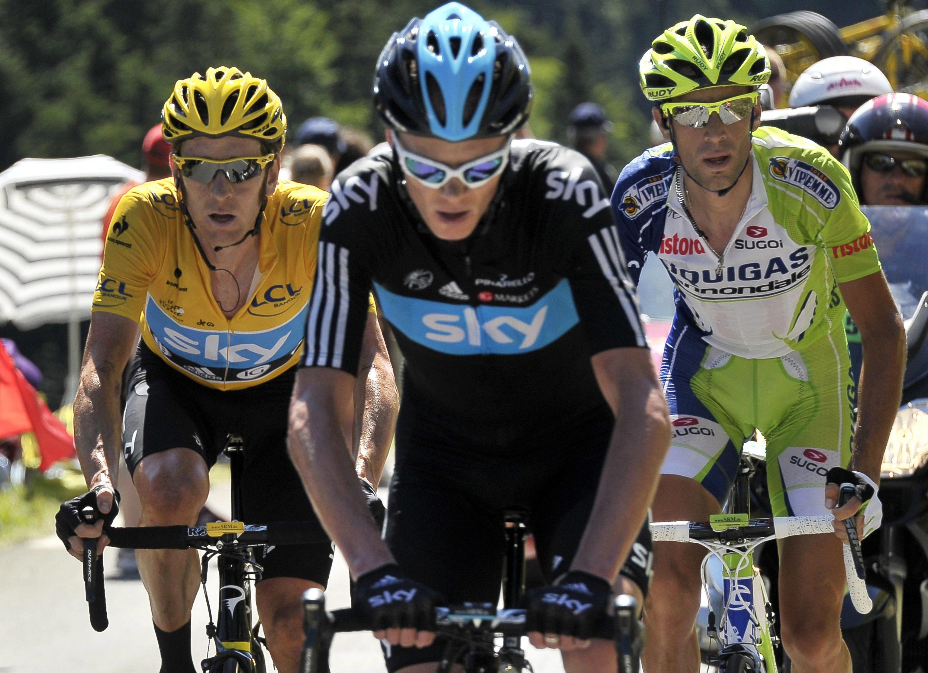 Doping, Froome positivo: cosa sappiamo finora