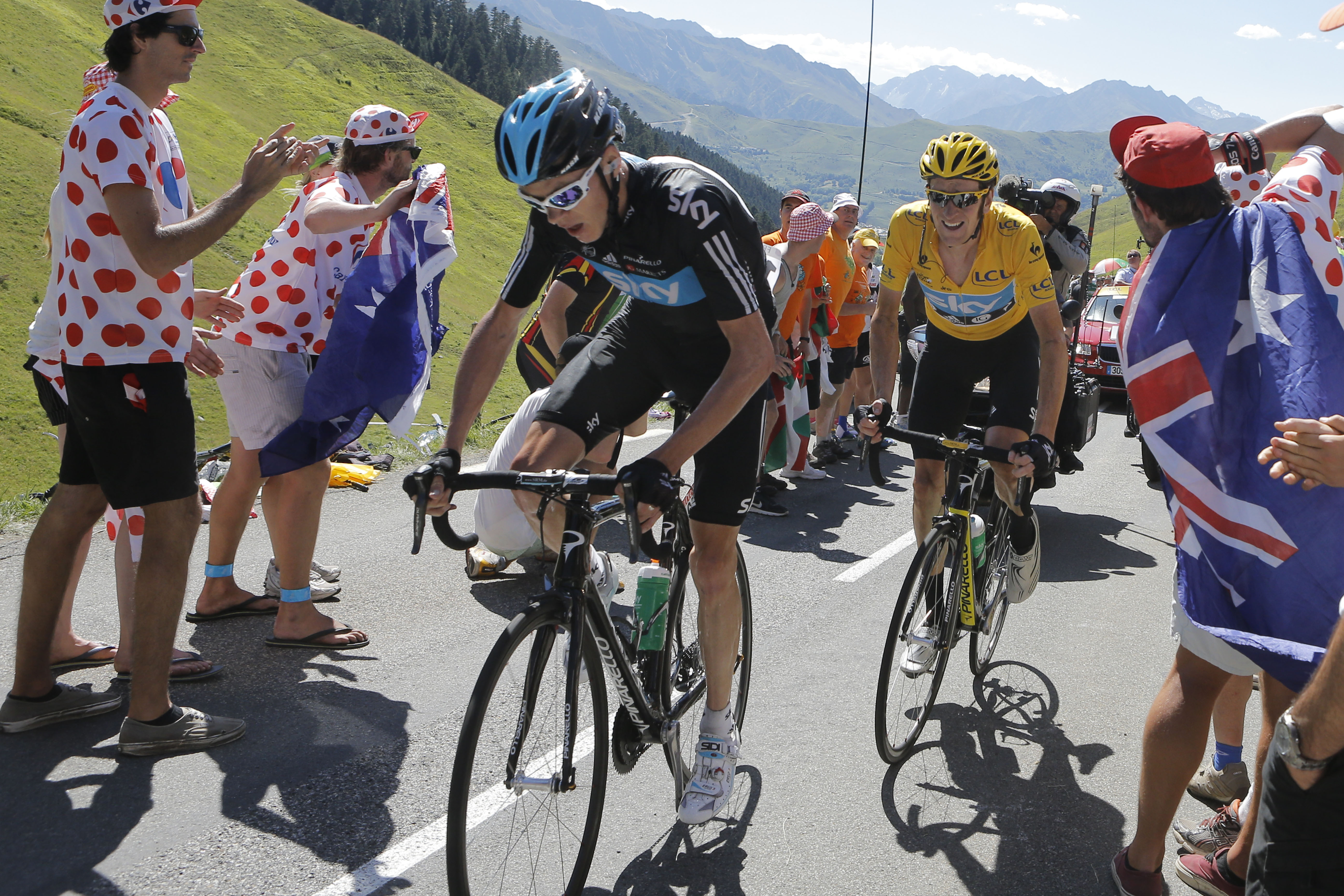 Doping, Froome positivo: cosa sappiamo finora
