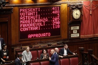 Dallo ius soli alla legittima difesa, tutti i provvedimenti a rischio