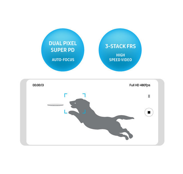 Galaxy S9+, spunta il sensore fotografico Isocell