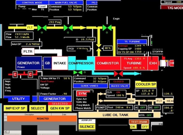 Così gli hacker russi hanno sabotato le reti elettriche in USA e Europa