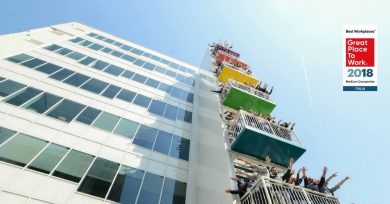 Le migliori aziende dove lavorare in Italia nel 2018