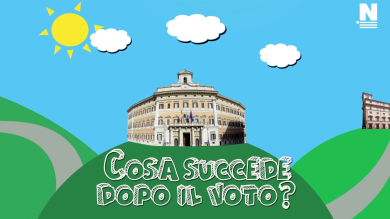 Elezioni 2018: cosa succede dopo il voto | video scheda