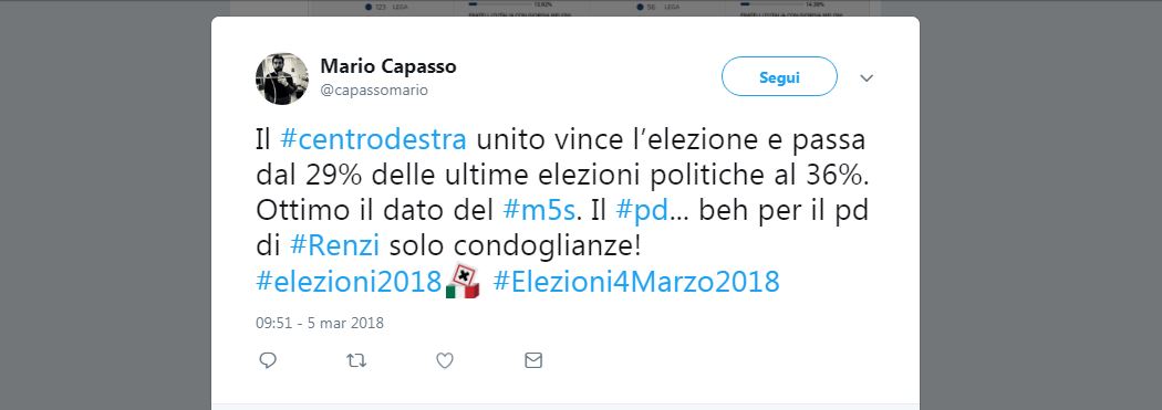 Elezioni politiche: le reazioni del giorno dopo sui social network Elezioni politiche: le reazioni del giorno dopo sui social network
