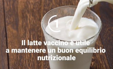 1 giugno: Giornata Mondiale del Latte | video