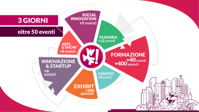 Web marketing Festival 2018: 3 giorni di innovazione digitale