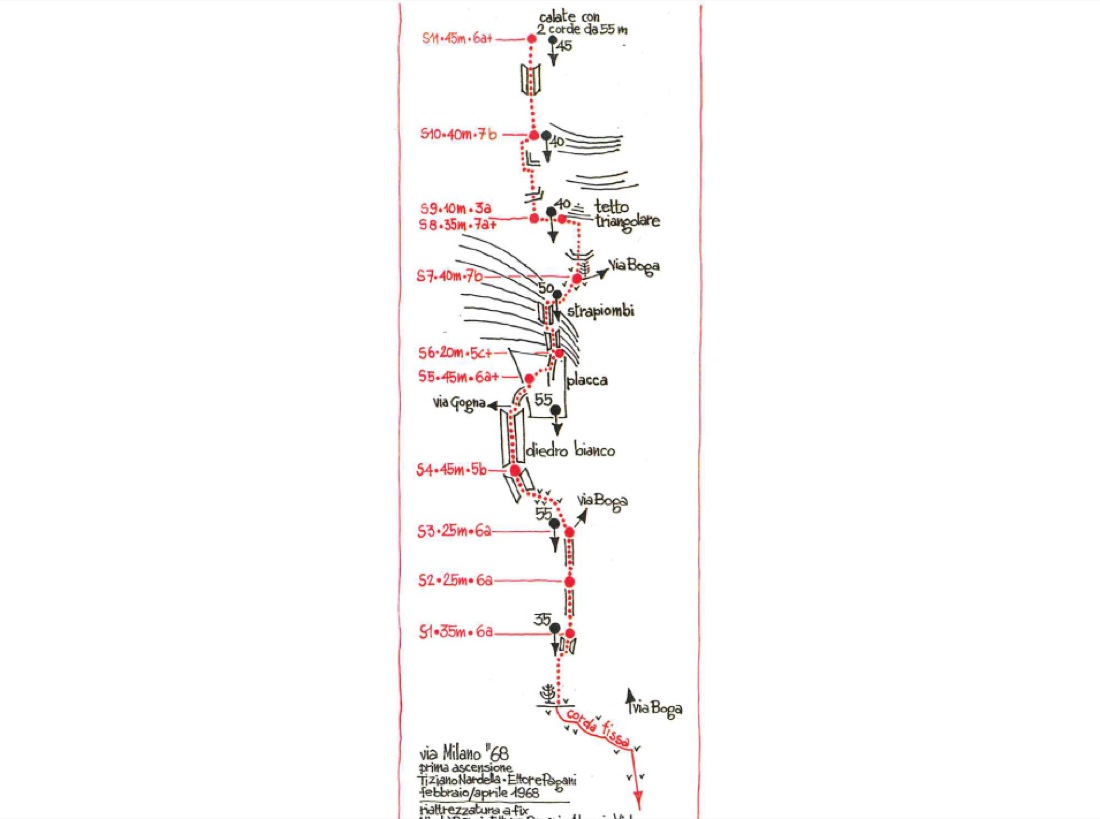 In vetta al 1968: l’impresa di Ettore Pagani. Storia e foto In vetta al 1968: l’impresa di Ettore Pagani. Storia e foto