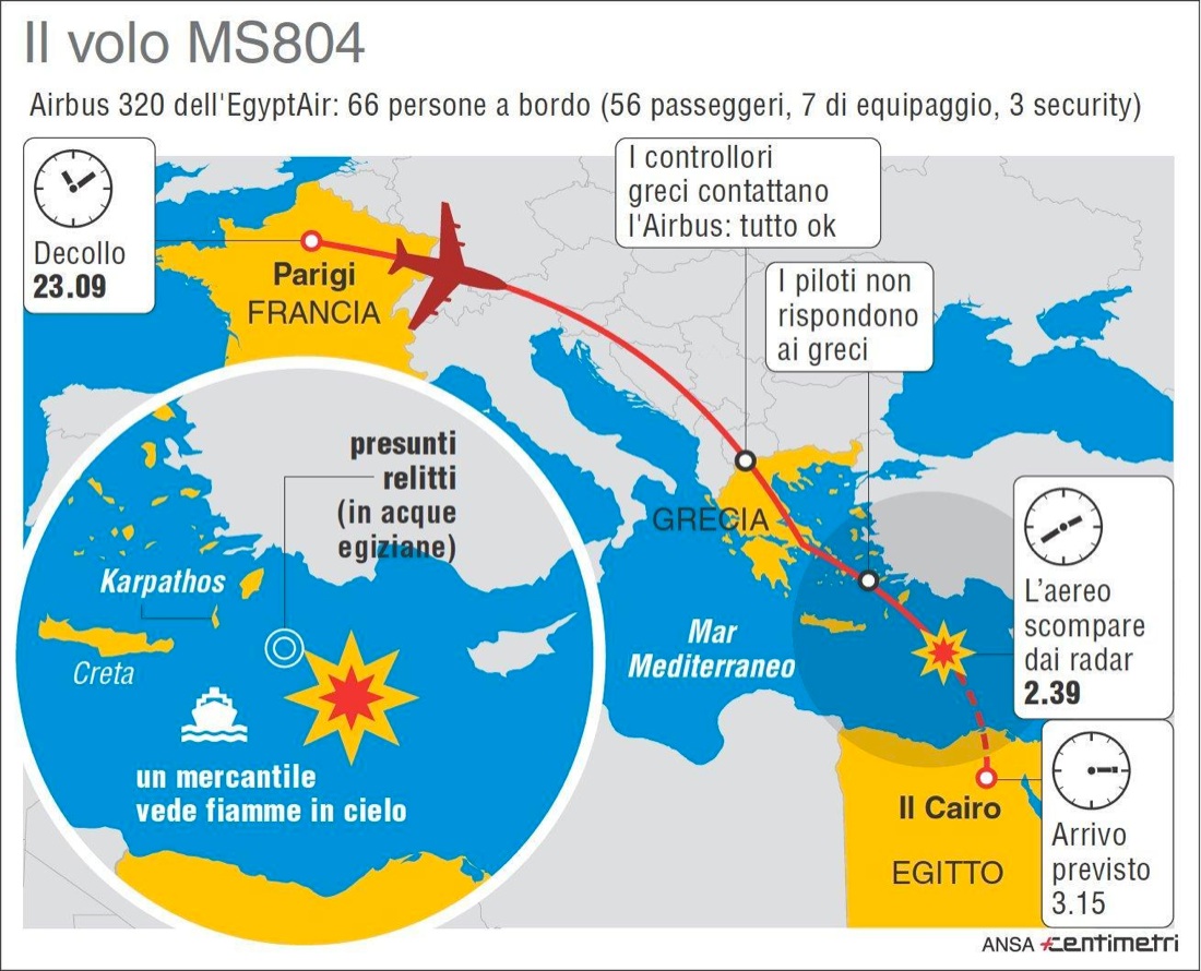 Volo Egyptair MS804: il dubbio fra terrorismo e guasto tecnico Volo Egyptair MS804: il dubbio fra terrorismo e guasto tecnico
