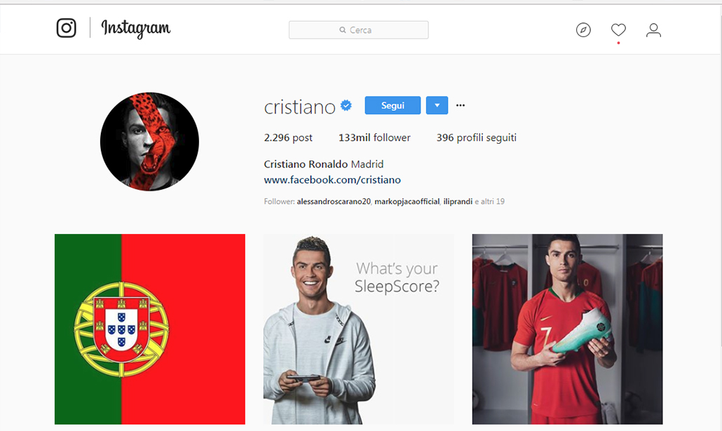Quanto vale Cristiano Ronaldo sui social