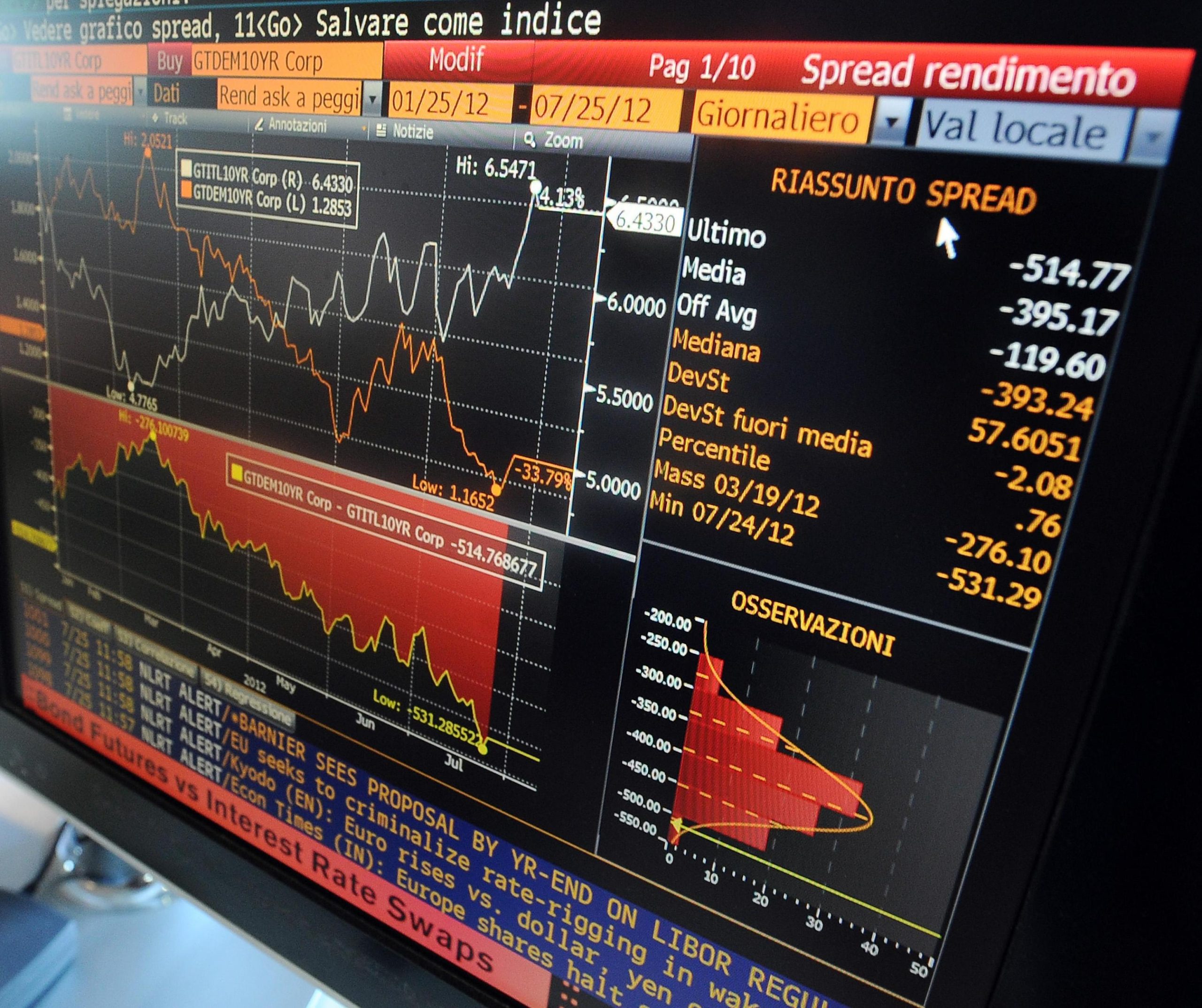 Spread: perché se aumenta ci rimettono le banche