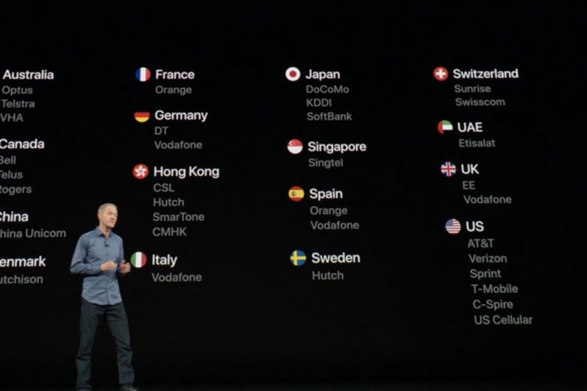 Galleria foto 'Come sono i nuovi iPhone XS, XS Max e XR' - foto 23