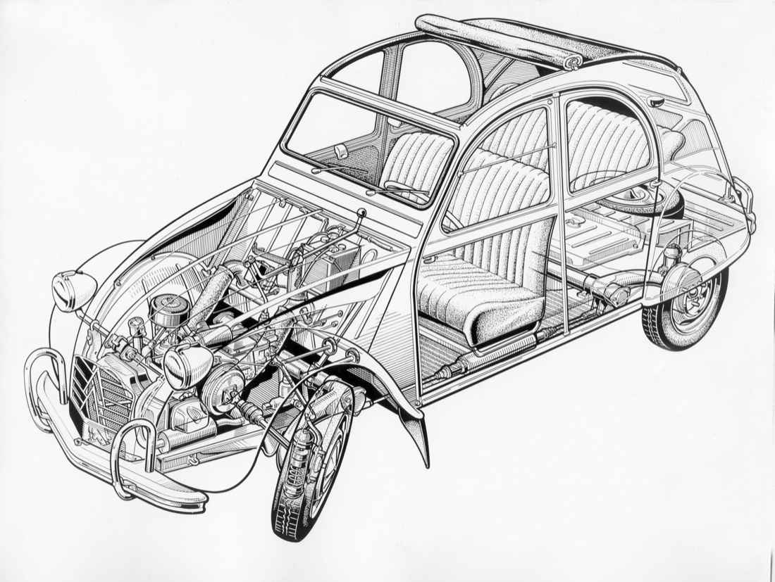 La Citroen “2 CV” ha compiuto 70 anni. La storia e le foto