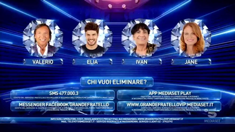 Grande Fratello Vip 3: Lory Del Santo in casa ed è polemica