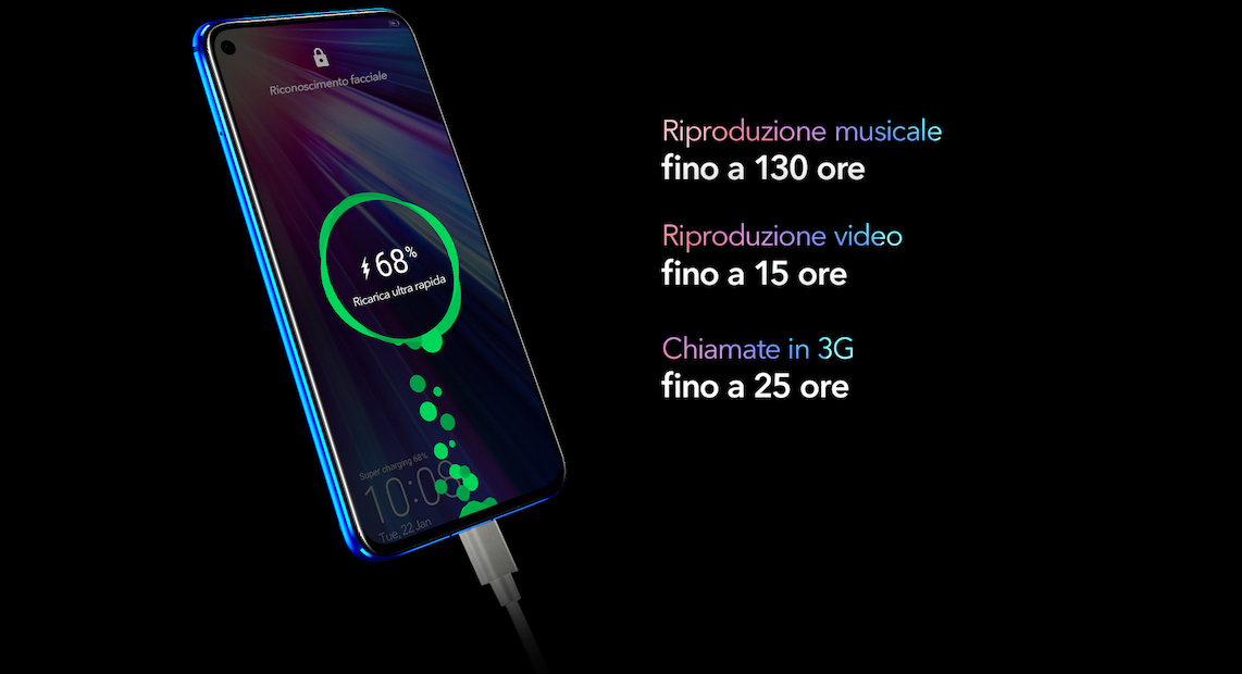 Ecco Honor View20, il nuovo smartphone Ecco Honor View20, il nuovo smartphone