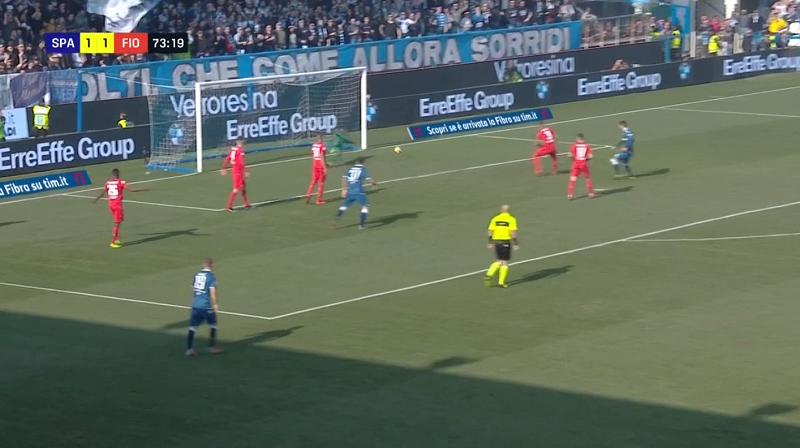 Così il Var ha cancellato un gol (alla Spal) e dà rigore (alla Fiorentina) Così il Var ha cancellato un gol (alla Spal) e dà rigore (alla Fiorentina)