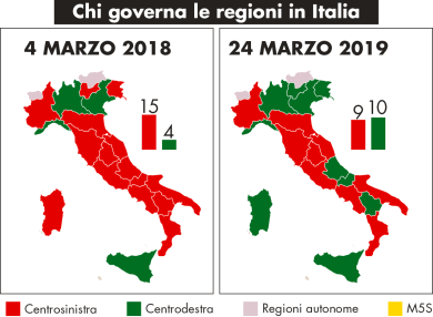 Elezioni regionali in Basilicata: bugie e verità dei politici