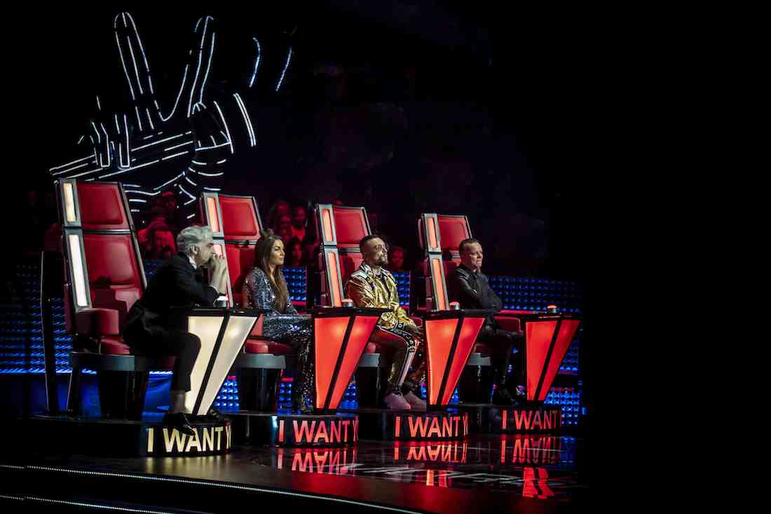 The Voice 2019: la “cura” Ventura, la nuova giuria, gli ascolti