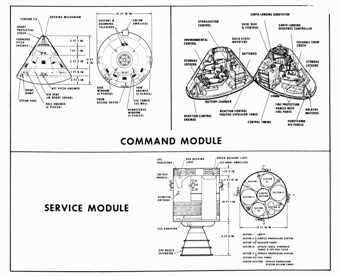 Ad un soffio dalla Luna: 50 anni fa l’Apollo 10