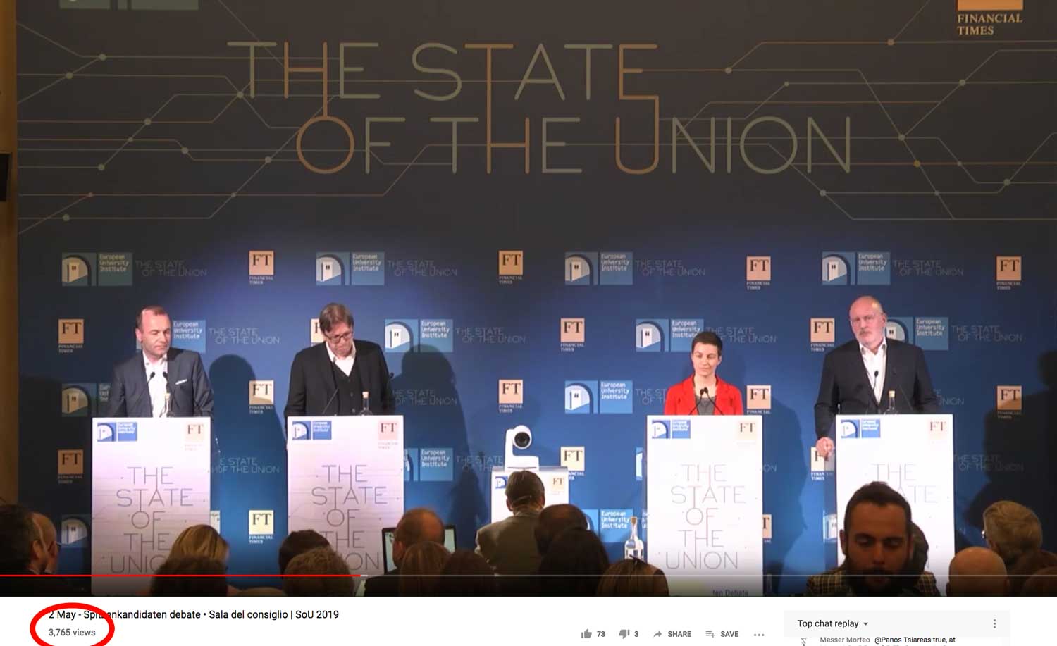 3700 spettatori per questa Europa, sbagliata