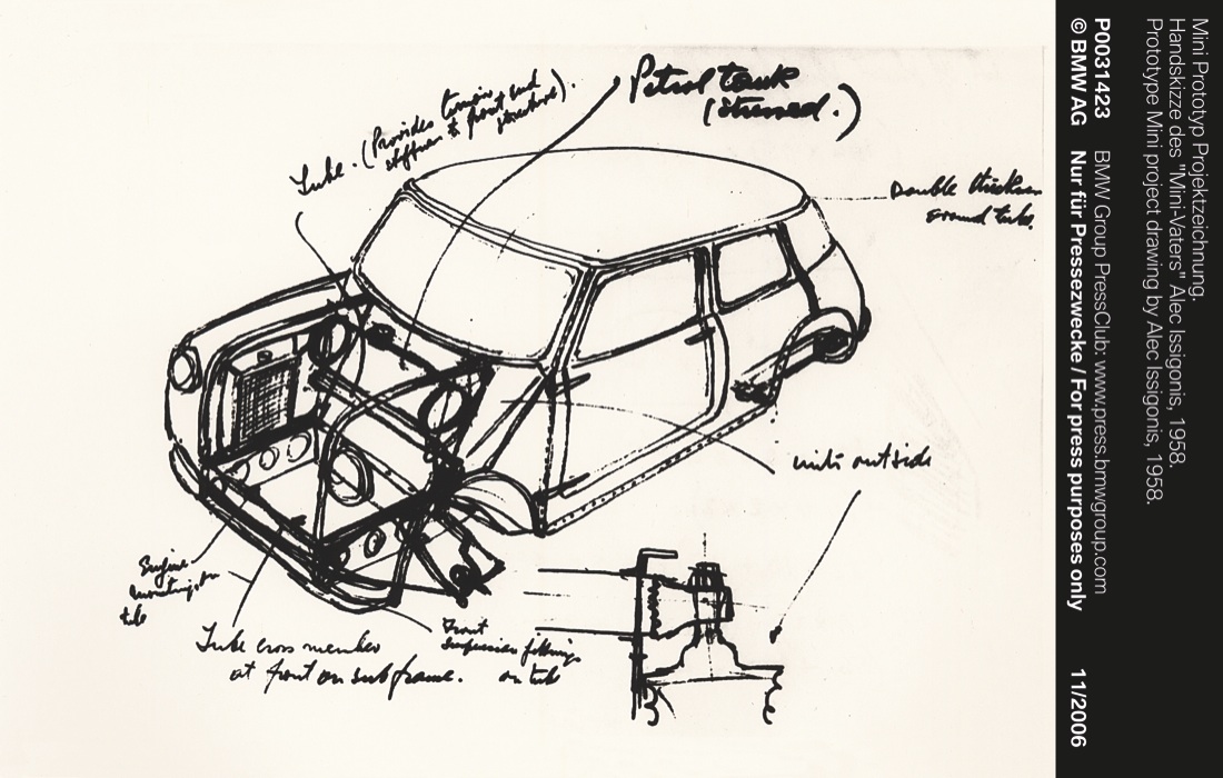 La Mini ha compiuto 60 anni. Storia e foto