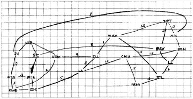 Internet compie 50 anni; storia di un cambiamento continuo