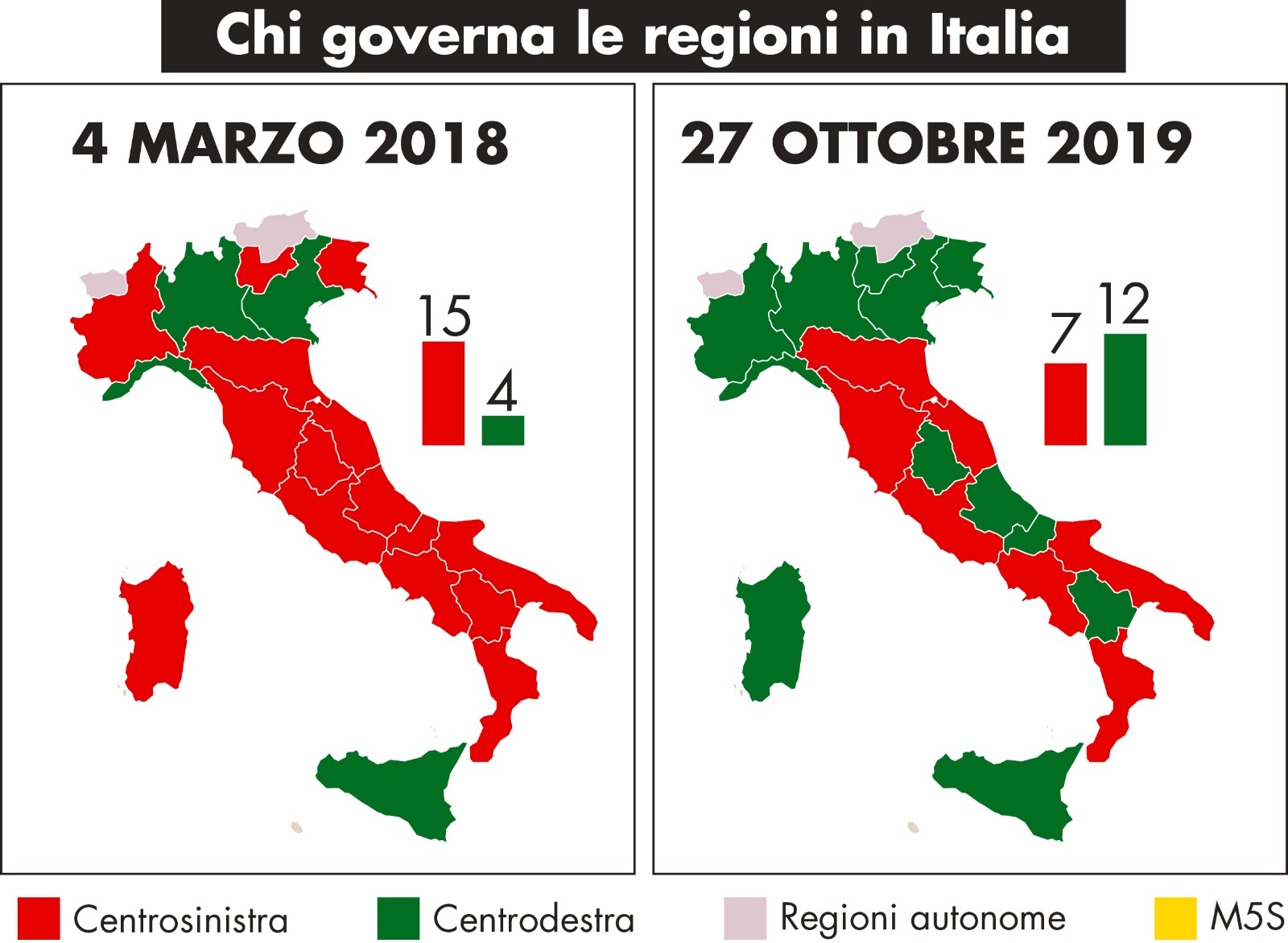 Le due Italie della politica Le due Italie della politica
