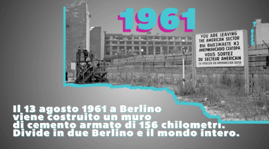 La Storia del Muro di Berlino